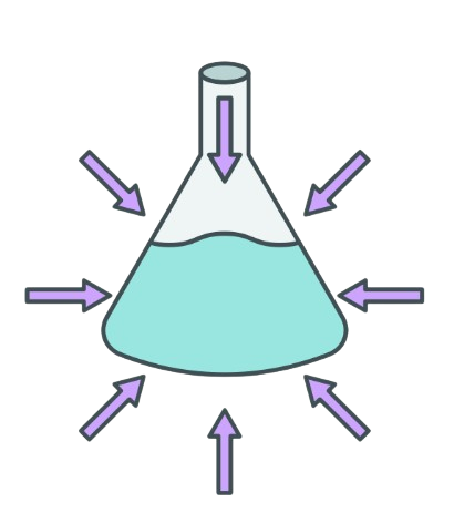 Reactivity 1