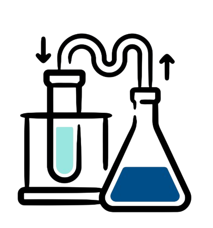 Reactivity 2